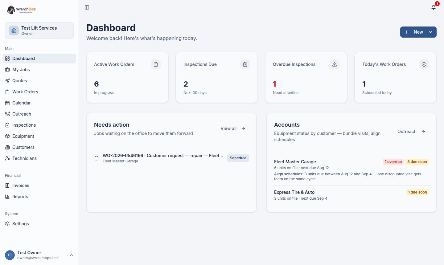 The WrenchOps dashboard