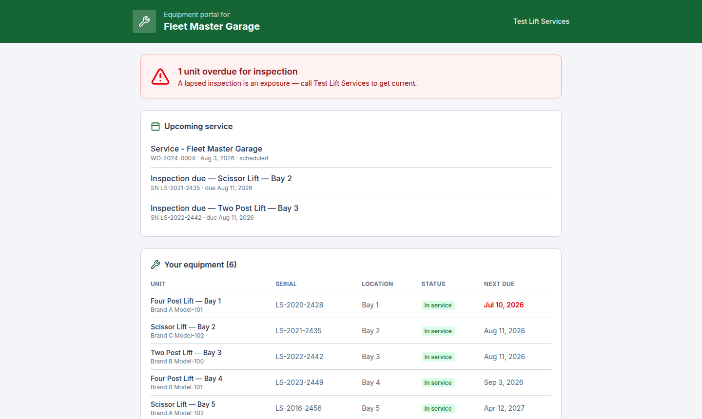 Branded customer portal with compliance status